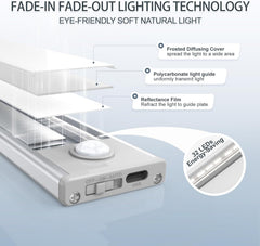 6 Pack Under Cabinet Lights Wireless, 32 LED Motion Sensor Light Indoor Rechargeable Magnetic Closet Lights Battery Operated, Under Counter Lights for Kitchen, Wardrobe, Hallway, Stairs