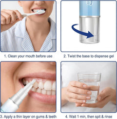 4Pcs Value Pack Gum Care Gel, Daily Oral Care Formula for Gum Comfort & Fresh Breath, Gentle Enamel-Friendly Dental Gel with Precision Applicator for Home & Travel Use