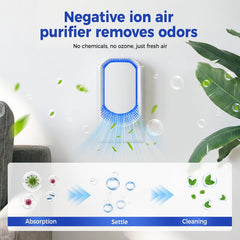 Plug In Air Ionizer 4 Pack, Air Purifier Ionizer Negative Ion for Home Bedroom, Small Air Purifier for Pet Odor Smoke Dust, Ozone Free Room Air Purifier, Quiet Air Freshener Plug in