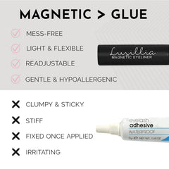 Luxillia 10-Piece Magnetic Eyelashes with Applicator & Magnetic Eyeliner Kit – Reusable Natural Magnetic Lashes – Easy Apply Lash Kit for Beginners – Waterproof, Short & Dramatic Looks