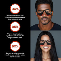 Under-Eye Red Light Therapy Device, & Microcurrent Eye Massager, Puffiness, Eye Bags - Red Light Therapy Glasses for Reducing Wrinkles and Fine Lines
