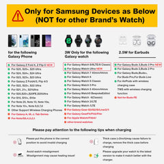 Wireless Charger for Samsung/Android, HOLYJOY Foldable 3 in 1 Fast Charging Station/Stand/Multi Charger for Samsung S25 Ultra/S24/Note 20, Travel Pad for Galaxy Watch 8/7/6/5/Active 2, For Buds(Black)