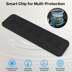 ZealSound Wireless Charging Pad, 3-in-1 Fast Wireless Charger with 36W Adapter for iPhone 17/16/15, Samsung Galaxy, AirPods & Galaxy Buds, Ultra-Slim PU Leather Charging Station for Home Office Travel